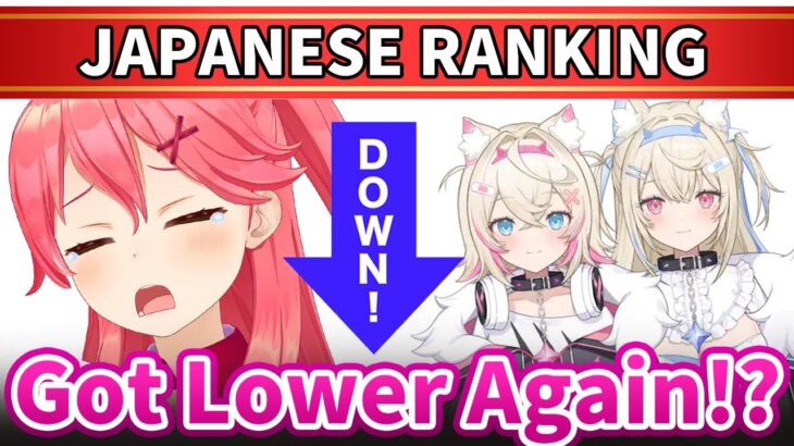 Miko learns that her JP ranking got lower again【Hololive/Eng sub】