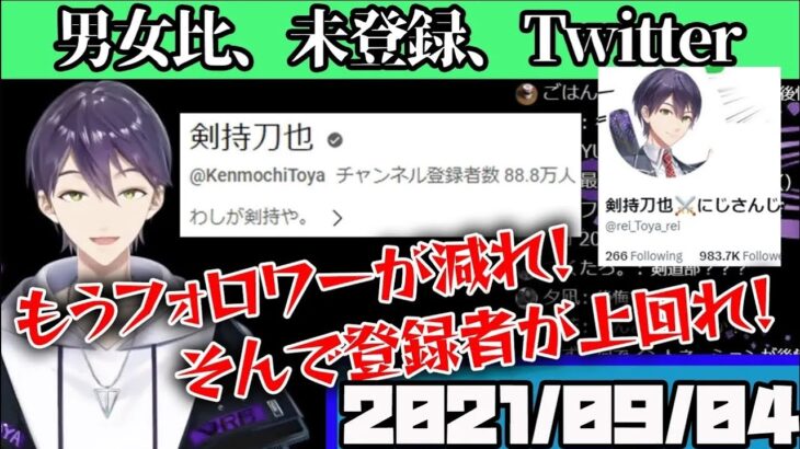 【100万間近】剣持の登録者のあれこれ話【にじさんじ 剣持刀也 切り抜き】