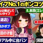 【スト6】ホロNo.1のポンコツっぷりでなるお＆ザクレイを大いに困惑させるも、「本田の才能」が花開くロボ子さん【ホロライブ切り抜き】