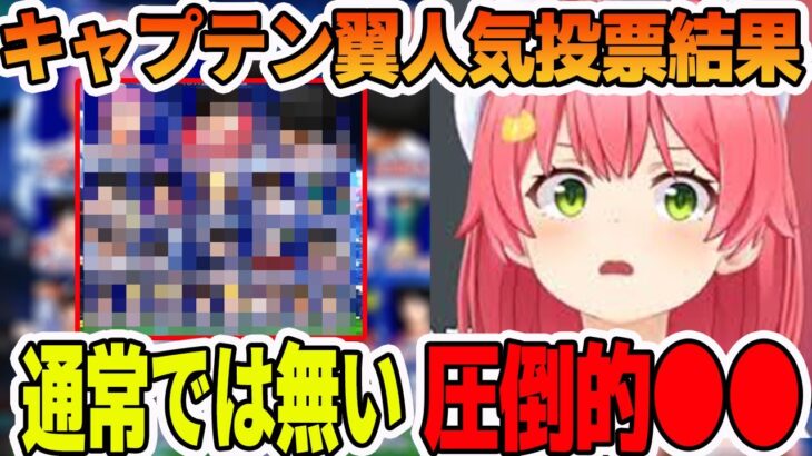 キャプテン翼人気投票したら、とんでもないキャラが続々ランクインしてくる事に驚くさくらみこ【ホロライブ切り抜き】