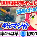 【Detroit:】操作ミスというみこちらしいPONで、全世界の選択率『4%』の激レアルートに到達してしまうみこちのデトロイトビカムヒューマンまとめw【ホロライブ切り抜き/さくらみこ】