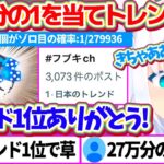 僅か7時間でサイコロ8個のゾロ目『1/279936』を当て、朝7時からトレンド1位になってしまう幸運狐フブちゃんw【ホロライブ切り抜き/白上フブキ】