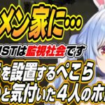 【ホロライブ切り抜き/兎田ぺこら】ホロメンの家に監視カメラを仕掛けるぺこーらまとめと監視カメラがバレた４人のホロメン