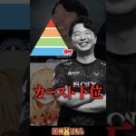 【スト6】あきらさんのカーストが低すぎる・・・！ #因幡はねる #松本吉弘 #あきひろ《因幡はねる / Haneru Channel【ななしいんく】》