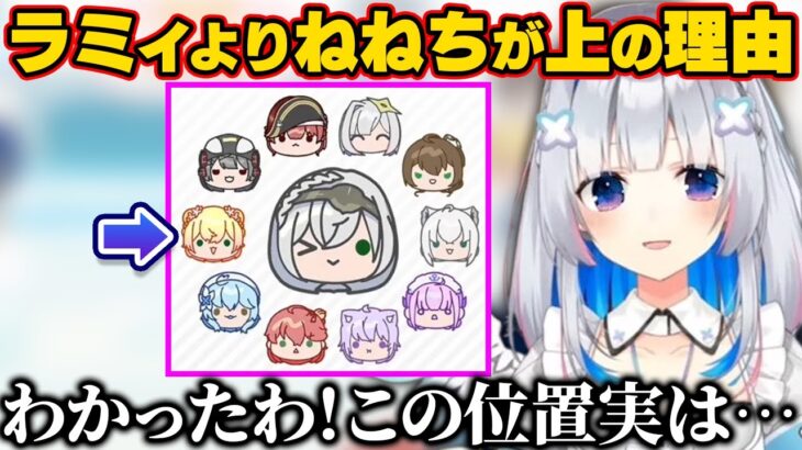 ホロのスイカゲームでラミィよりねねちが上の理由に気づいたかなたん【ホロライブ切り抜き/天音かなた/博衣こより/桃鈴ねね/雪花ラミィ】